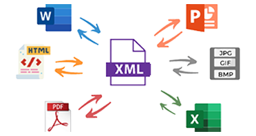 XML Conversions